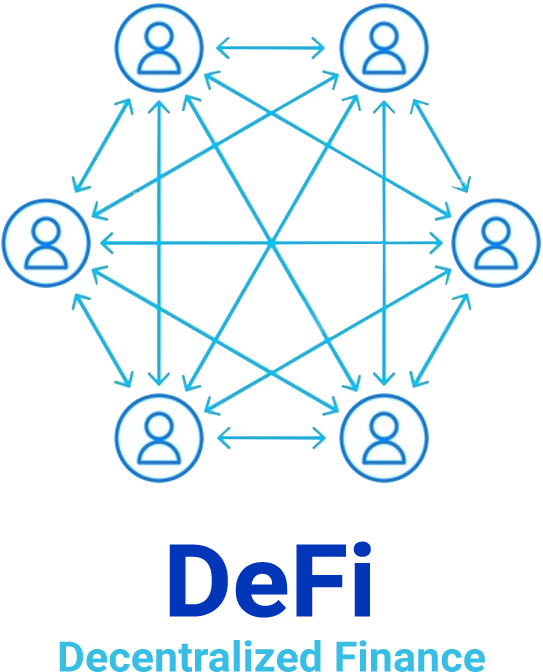 Schéma DeFi